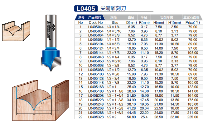 Lamboss Point Cutting Over Groove Router Bit For Wood CNC Wood Carving Bits
