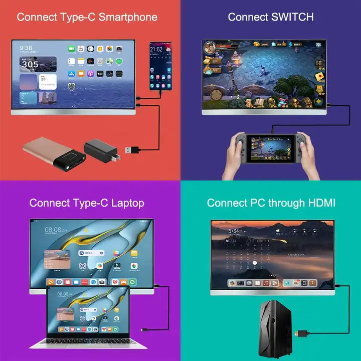 14.1inch USB C Mini HDMI Gaming Portable Dual Monitor LCD Display For Windows Mac Android