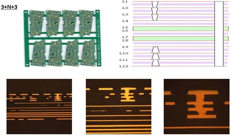 PCBA HDI High Density Interconnect PCB 12 Layers