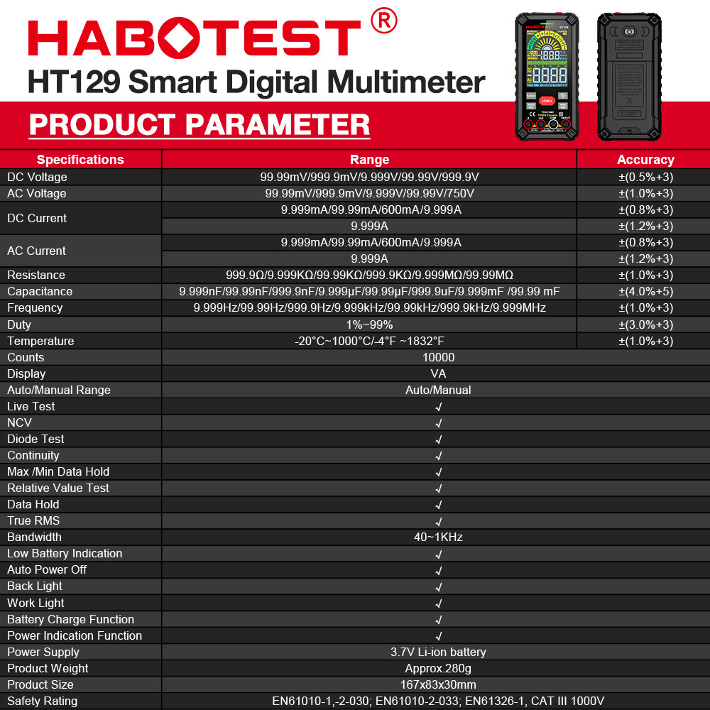 HT116 Digital Multimeter 9999 Counts Auto Range 1000V 10A Tester Meter Ohm Hz Capacitance True RMS Smart Multitester