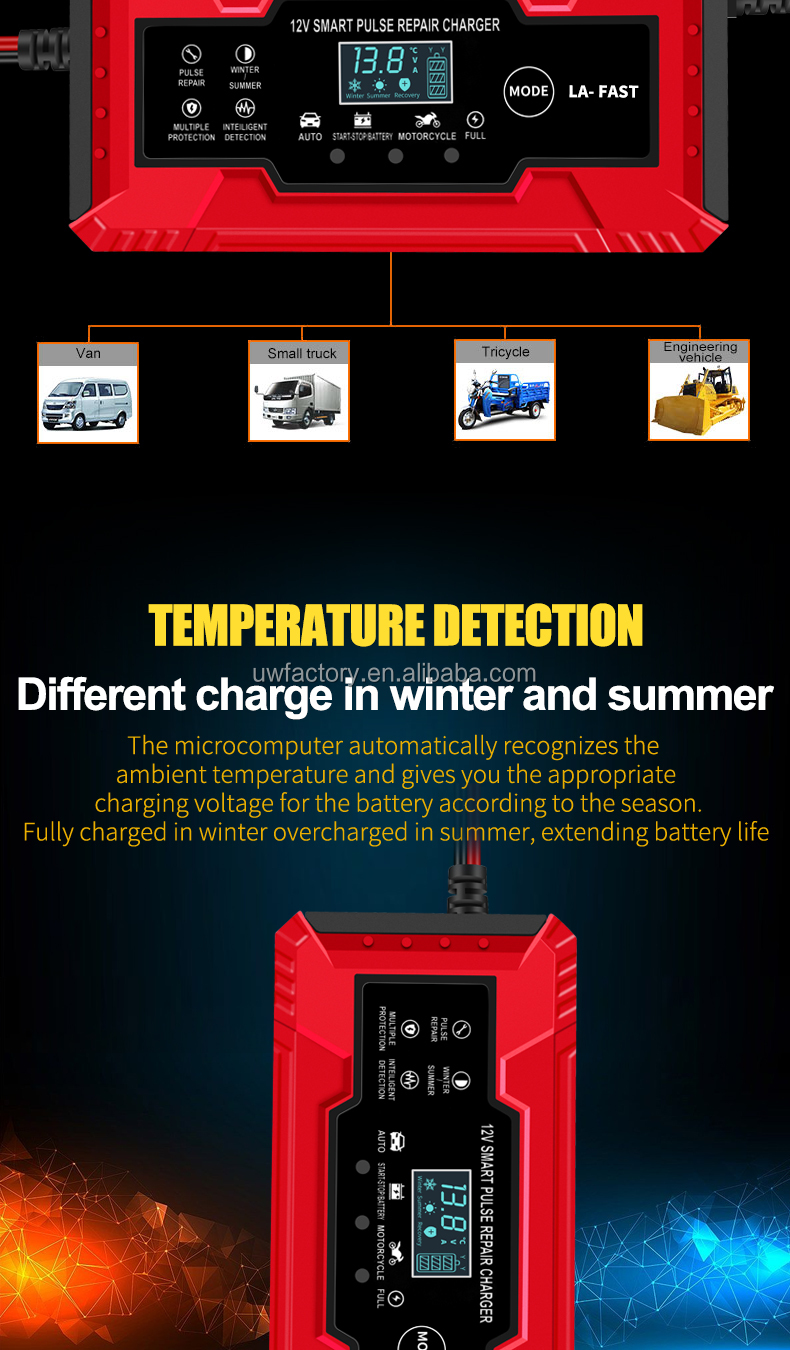 Fast Charging SK100 12V 8A Intelligent Lead-Acid Car Battery Charger for OEM/ODM Orders