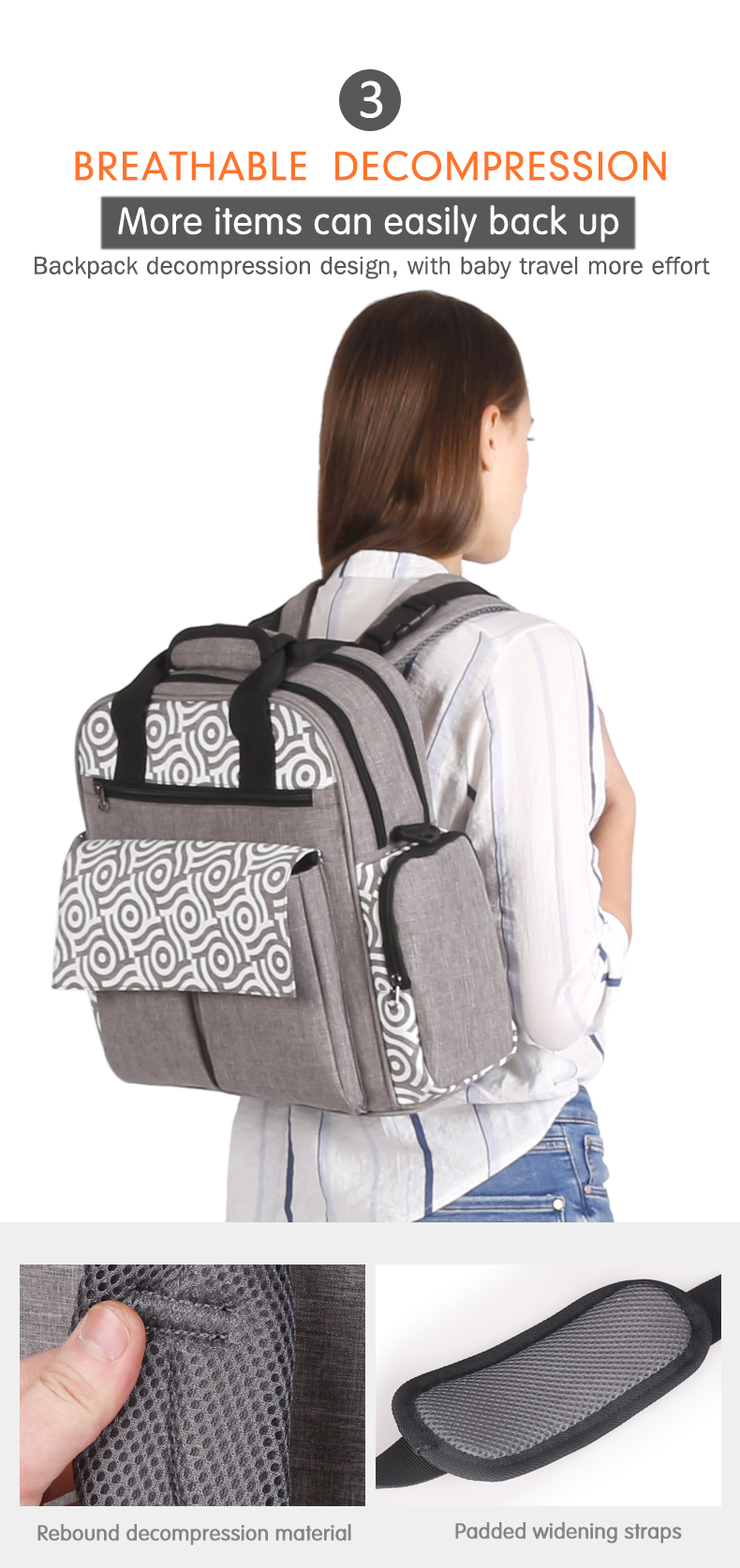Large Capacity Maternity Mummy Diaper Bag Multi-functional Travel Backpack with Stroller Strap with Changing Station