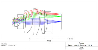 Si Material Positive Meniscus Lens 632.8nm Low Spherical Aberration Lens
