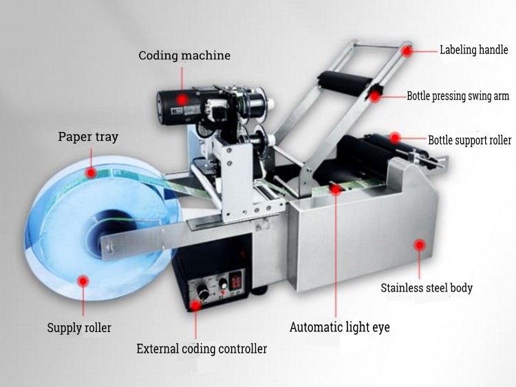 Hot Melt Labeling Machine