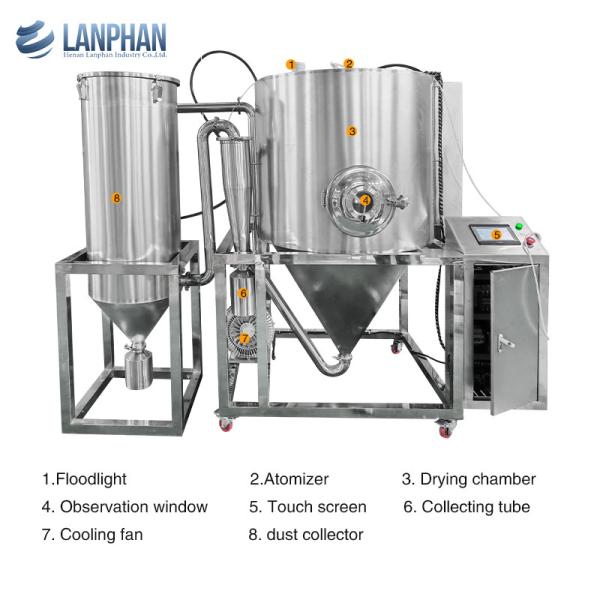 5L Spray Dryer Machine Stainless Steel Spray Drying System Spray Drying Machine
