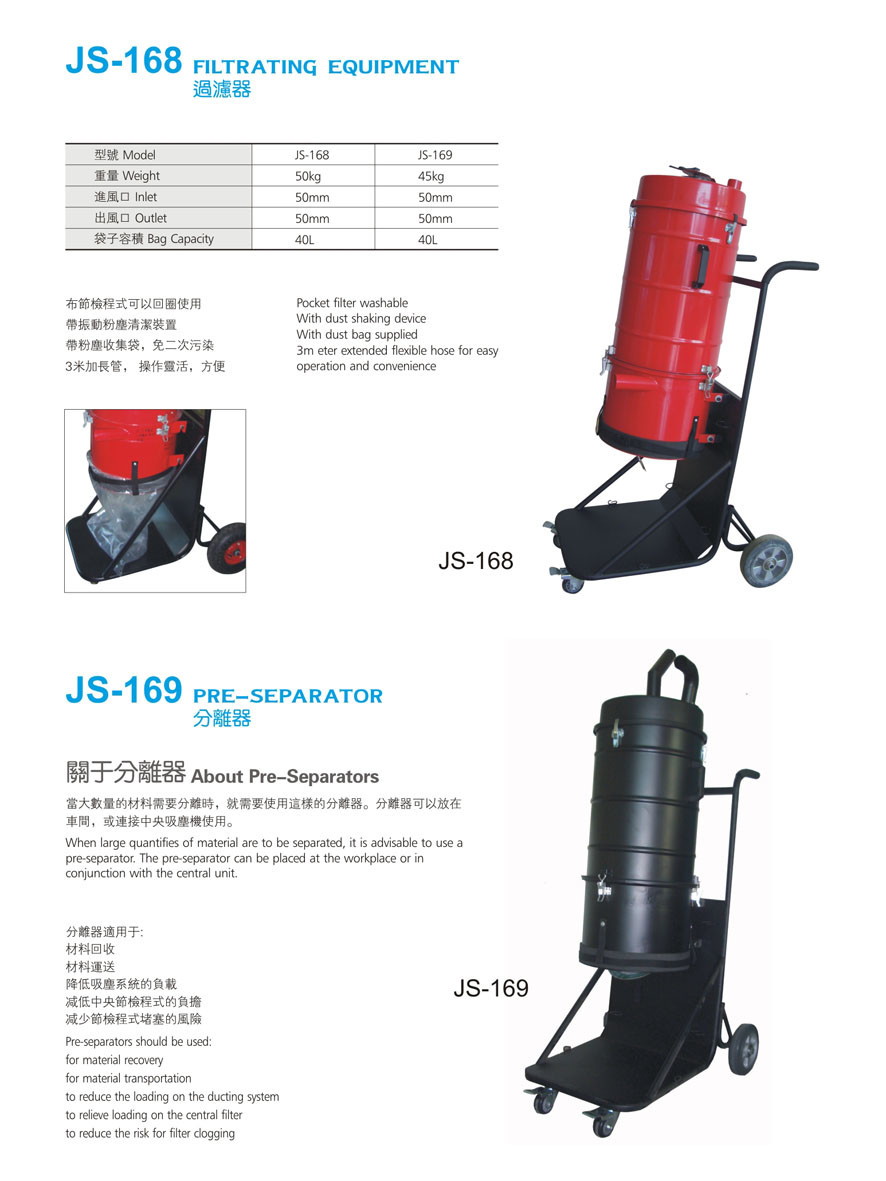 JS-169 Fitrating Equipment