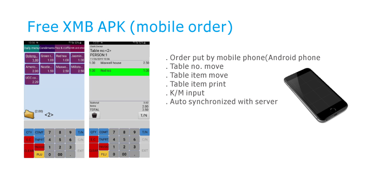 Revolutionize Your Business Operations with Capacitive Screen POS Systems and SDK