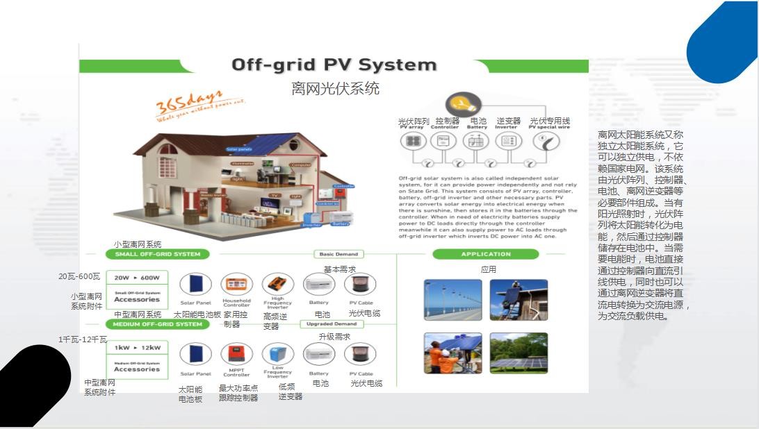 Hot dipped galvanized stainless steel solar pv mounting systems solar power parking lot solar bracket