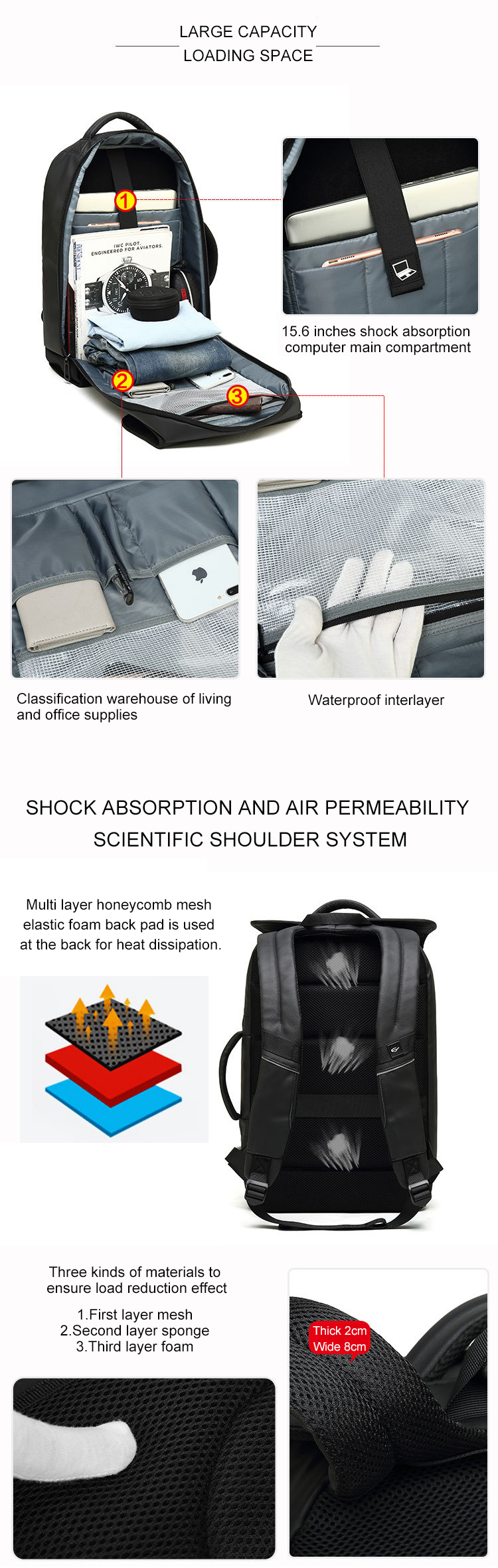Oxford 25L Travel Modern Mens Backpack With USB Charging Port