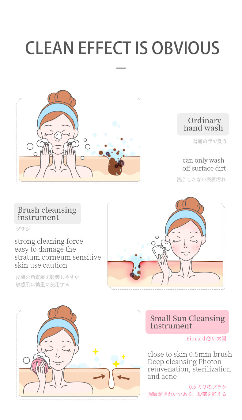 Nutrition Absorption EMS Microcurrent Silicone Face Cleansing Brush
