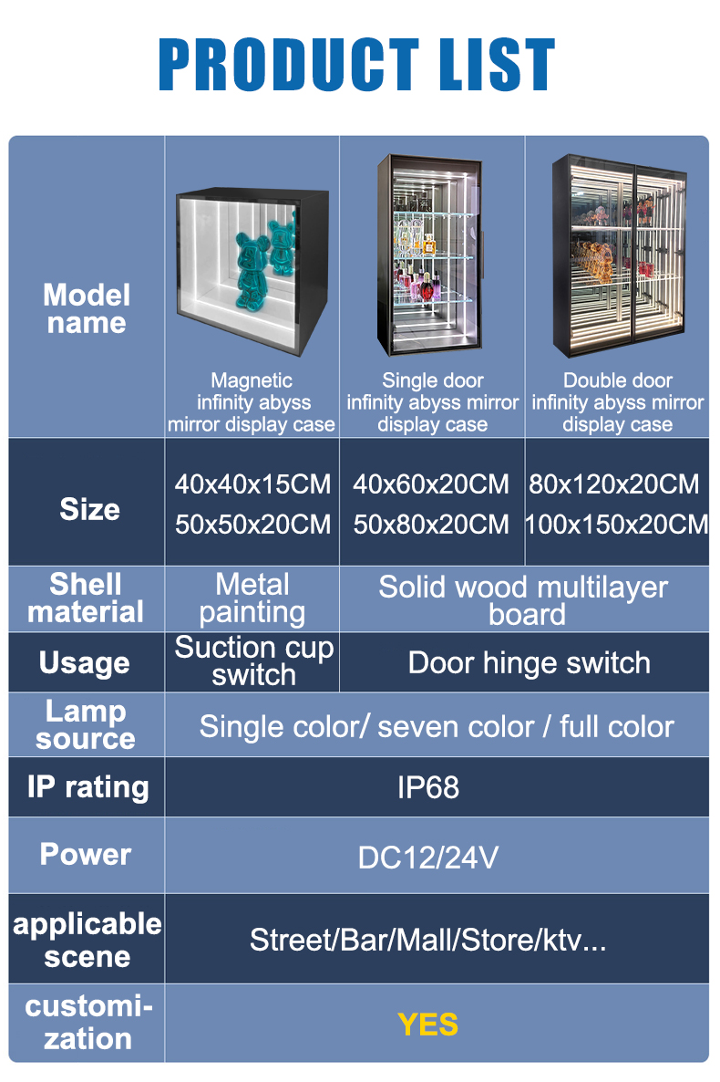 High Brightness LED Light Source Customized Infinity Illusion Mirror Display Case