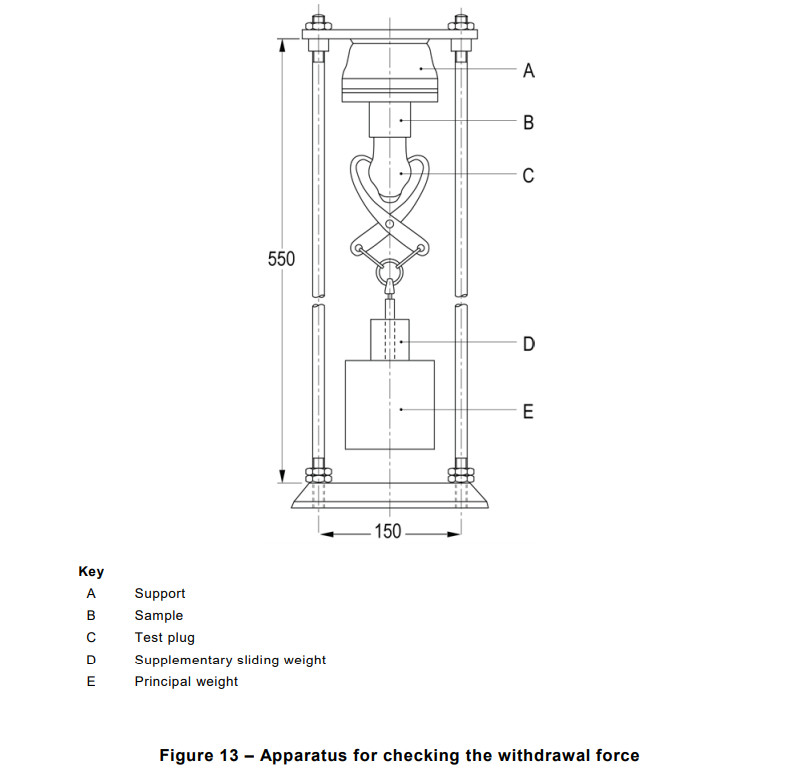 IEC62196 Electric Vehicle Charging Interface Insertion Force Test Device