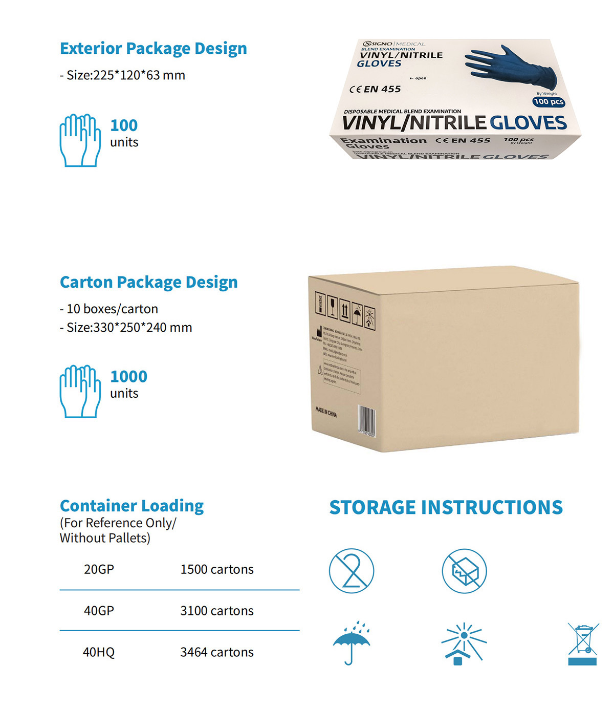 EN455 EN374 Nitrile Safety Gloves / Disposable Nitrile Vinyl Gloves