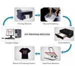 Heat Transfer DTF Printing Materials Pigment Digital Textile Printing Ink