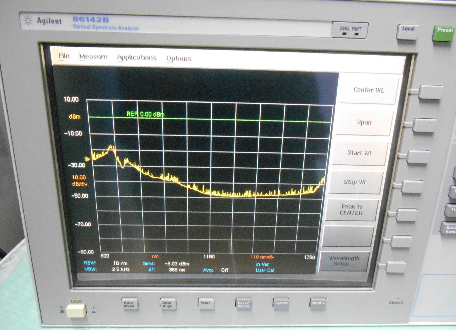 Durable PC Optical Spectrum Analyzer Keysight Agilent 86142A
