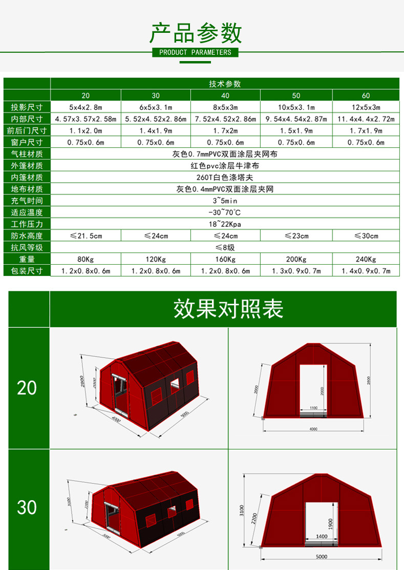 High Quality Outdoor Camping Green Inflatable National Grid Power Fire Disaster Relief Tent