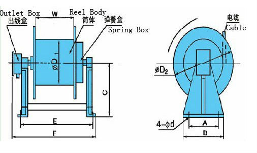 Industrial Type Extension Cable Reel Drum