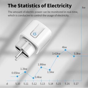 Plastic Smart Socket Plug with Max Current 10A-16A and Timer Function
