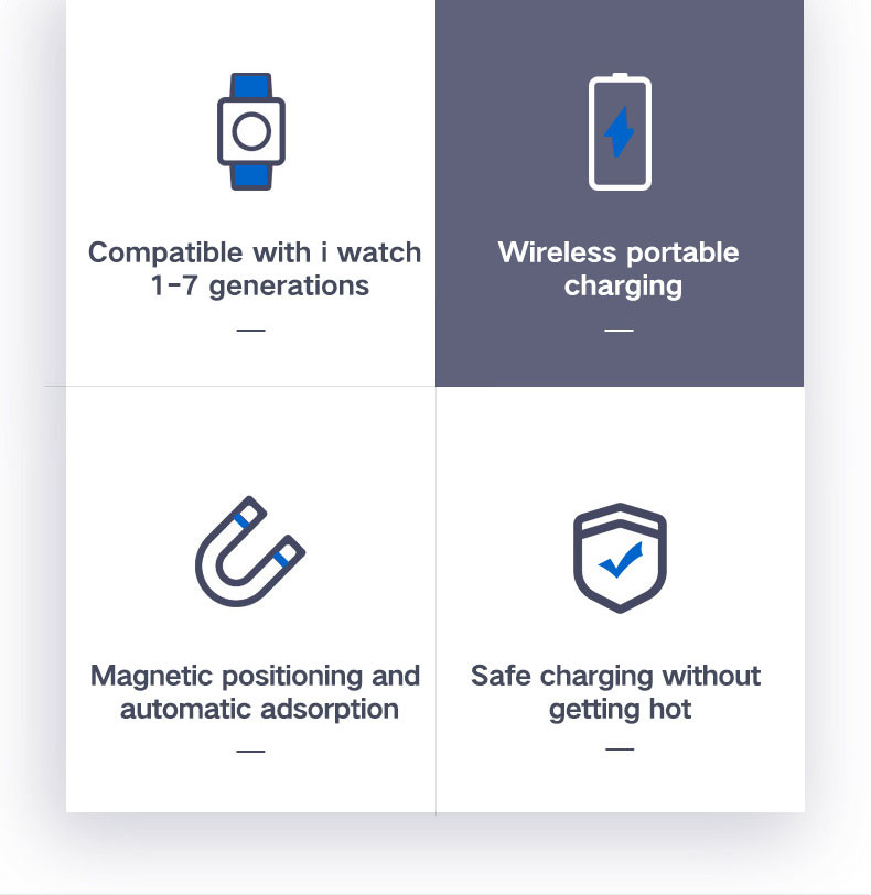 Apple Watch Wireless Magnetic Charger 5V Lightweight 0.8 Ounces White Color