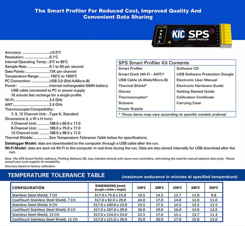 Original new KIC SPS SMART Profiler temperature detector KIC SMART PROFILER SPS WIFI 9 channels
