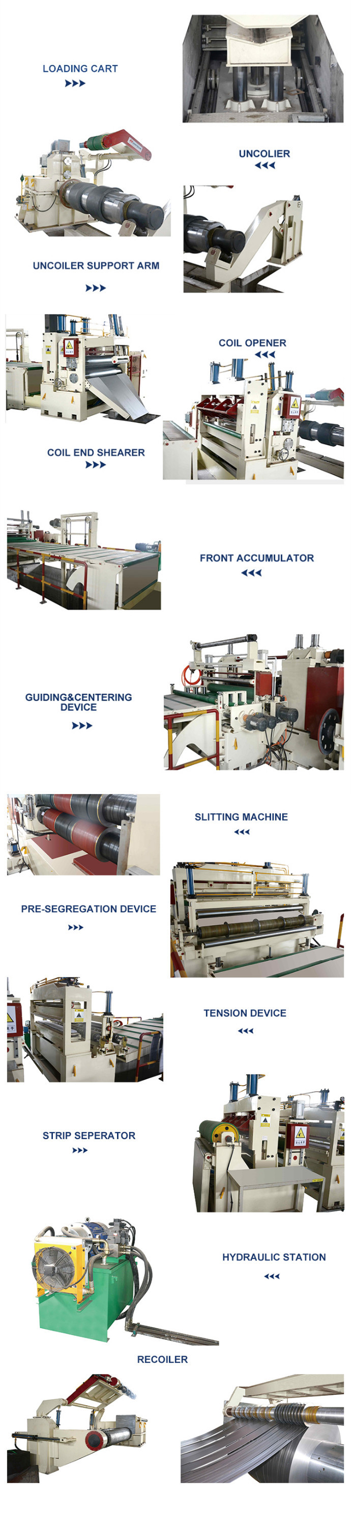 ZTZG 1500x4 10 Pieces Metal Coil Slitting Machine / Automatic Steel Coil Slitting Line