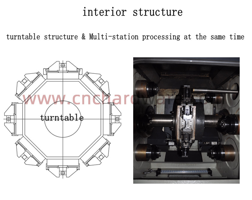 9 Station Brass Ball Valve PLC CNC Rotary Transfer Machine