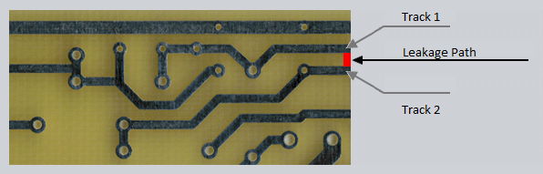 4 Layer Half Plated Hole PCB Bluetooth Module 0.8MM Board Thickness Customized
