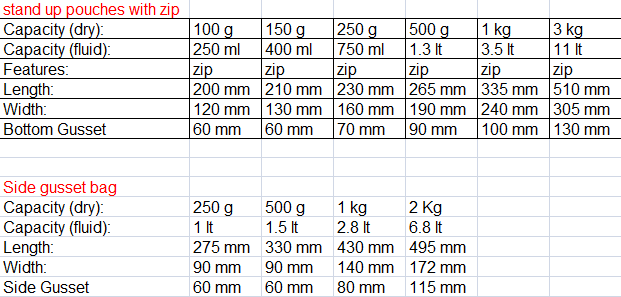 newest holesale China Side Gusset Back Center Sealing Gold Aluminum Foil Heat Sealable Packaging Empty Tea Bag