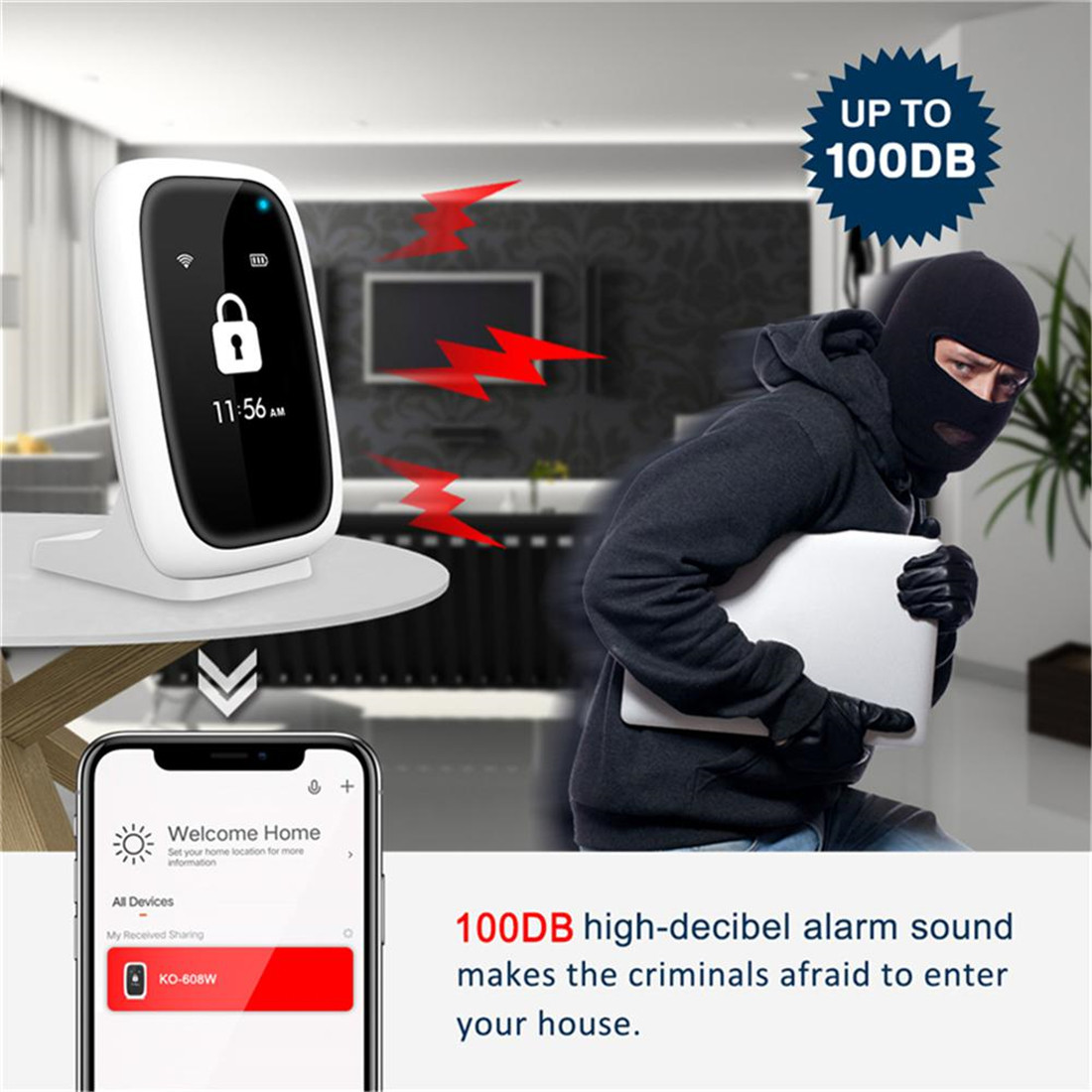 Wifi Wireless Smart Home Full Security Alarm System(KOS-F4010W)