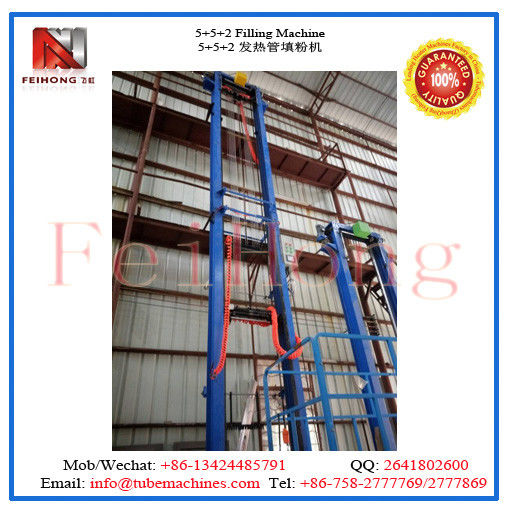 machinery for heating elements