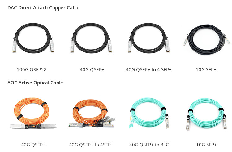 Professional Data Centers QSFP 40Gbase TO QSFP AOC Active Fiber Optic Cable