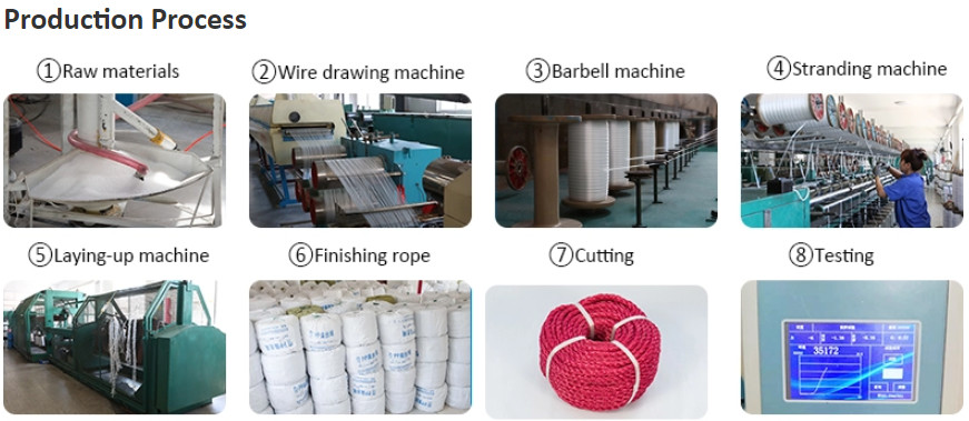 High Strength Marine Mooring Rope Multi - Colored Sailing Rope Low Elongation