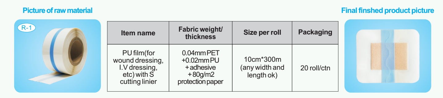 surgical incise drape PU film in roll