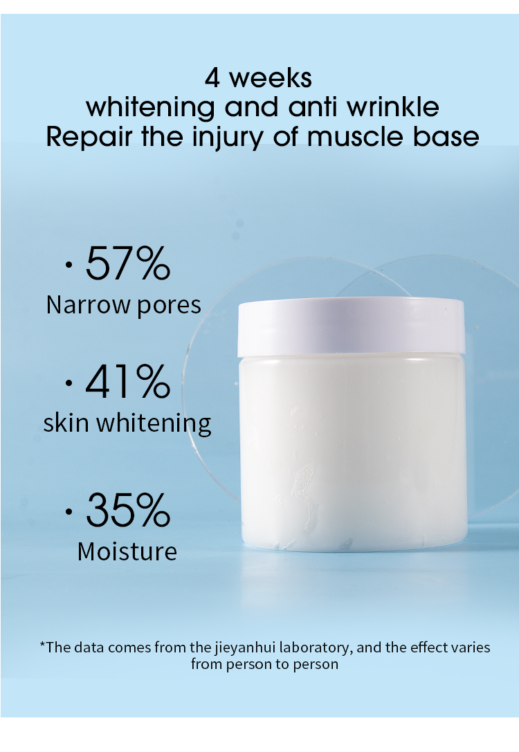 Customized Face Cleansing Balm For Acne Prone Skin MSDS ISO