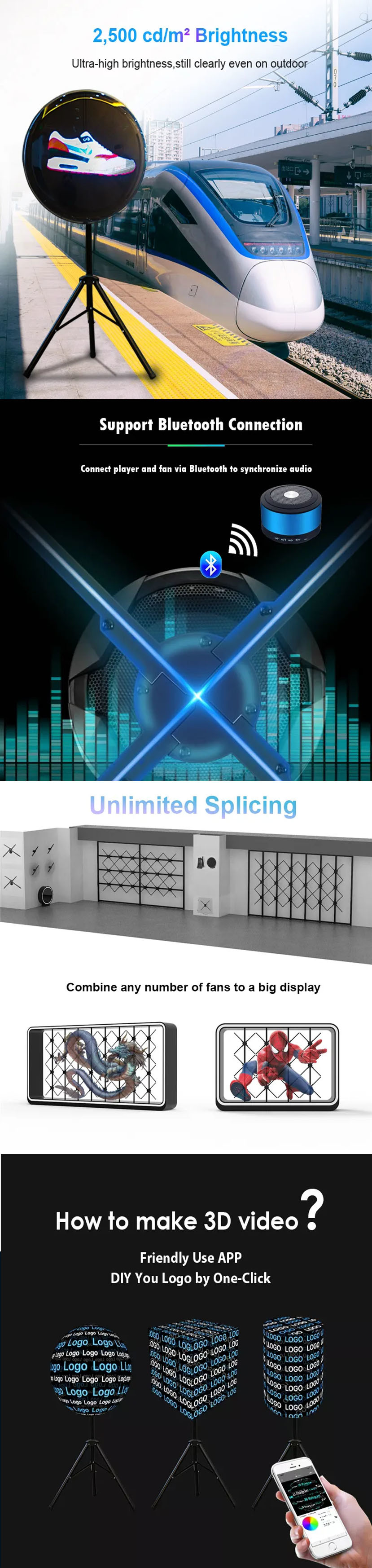 Indoor LCD holographic 3d fan display