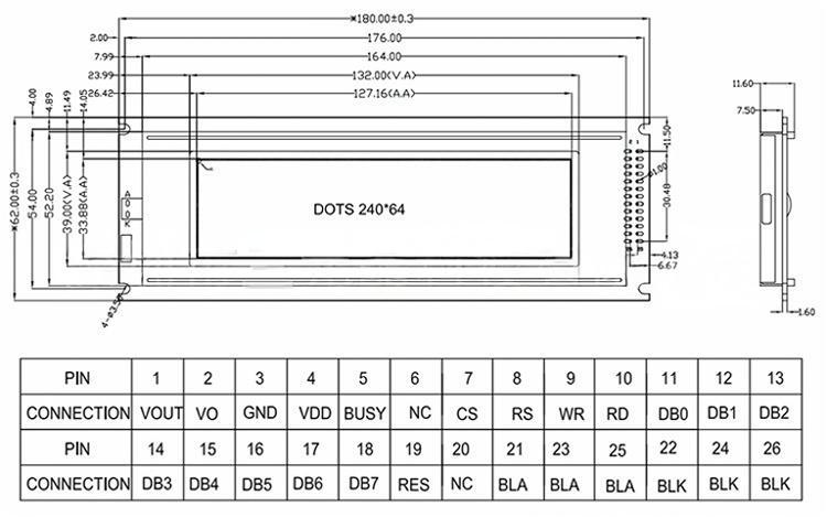 5.4 Inch STN Display With Font Library Driver IC RA8822 36pin Parallel Port Interface Resolution Is 240*64 Brightness 350 With PCB Board