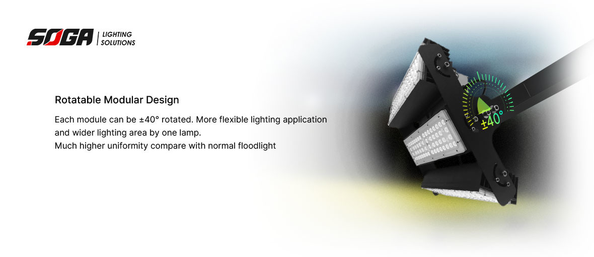 Customized 250W LED Outdoor Flood Lights With Aluminum Housing