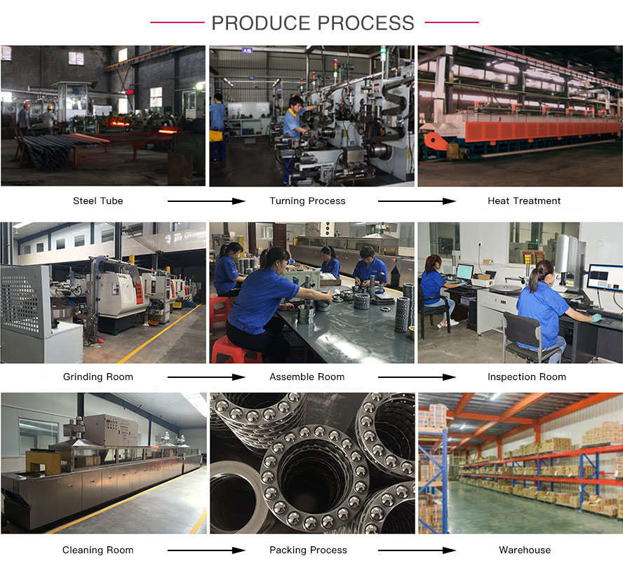 Chrome Steel BALL Thrust Bearing 52208 for High Precision Manufacturing Solutions