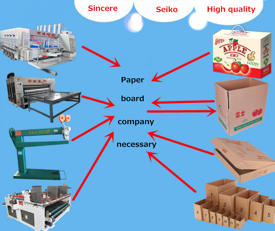 7.5kw Cardboard Rotary Slotting Machine 1400*2600mm With PU Delivery Gear