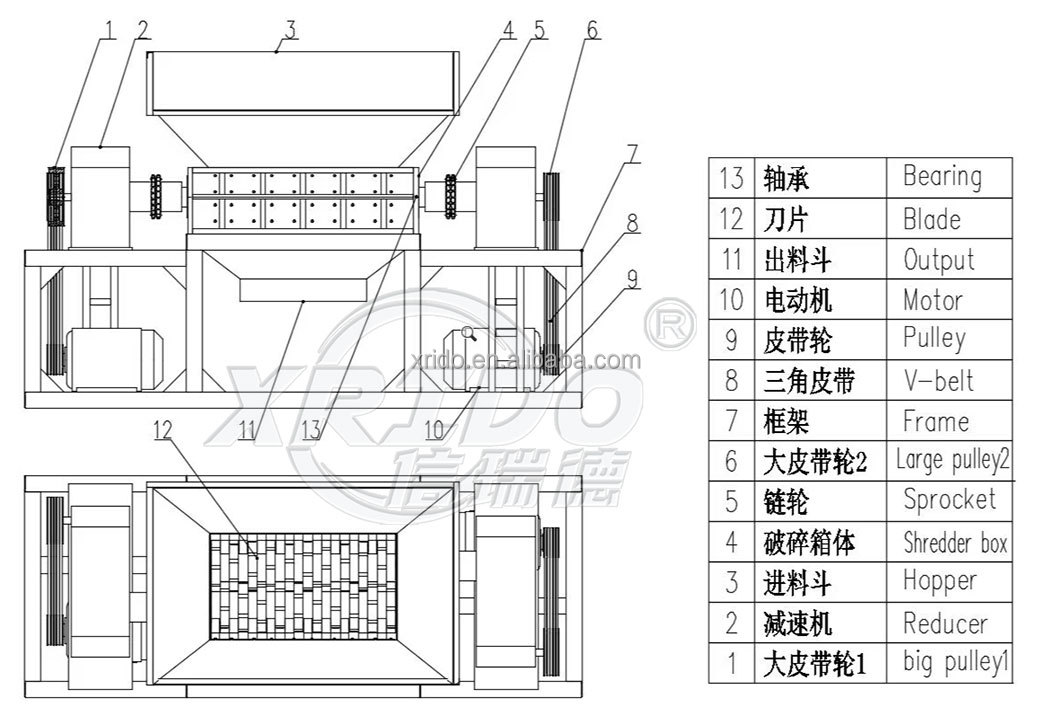 2000kg/D-3000kg/D Industrial Garbage Shredder Wood Metal Double Shaft Shredder