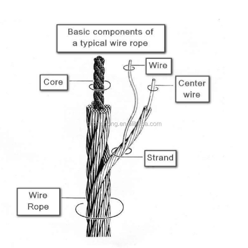 1/8 T304 Stainless Steel Aircraft Cable Railing Wire Rope for Cable Railing Kits 500m 1000m per Reel Cranes OEM Accepted