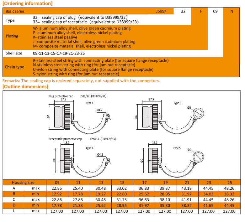Amphenol D38999 38999 MIL-DTL MIL Spec Circular Connector KJA0T17F8PN Circular Connectors Crimp Type