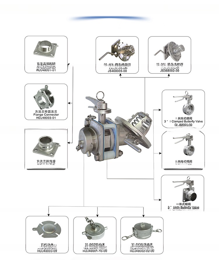 Plastic Documents Holder for Various ISO Tank Shipping Container Spare Parts and Accessories