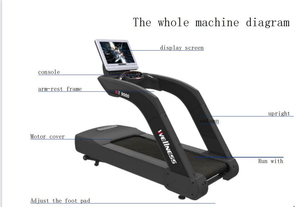 Cardio Training Equipment Running Belt For Electric Commercial Treadmill