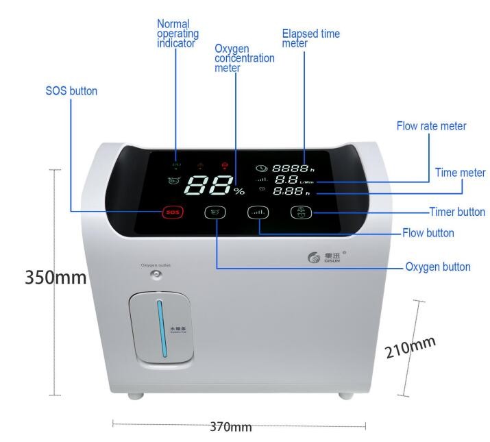 Home use 93% +-3% Purity Portable Oxygen Concentrator