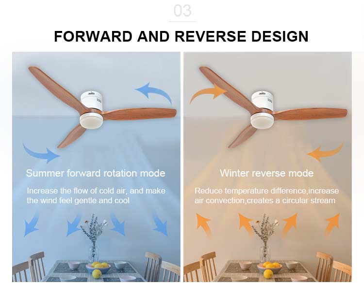 3 Color Changes LED Light Ceiling Fan for Modern Design 110-20V/50/60Hz Input Voltage
