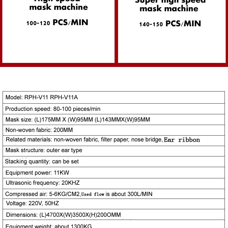 inner earloop folding mask machine smaller surgical mask making machine price surgical mask making machine price