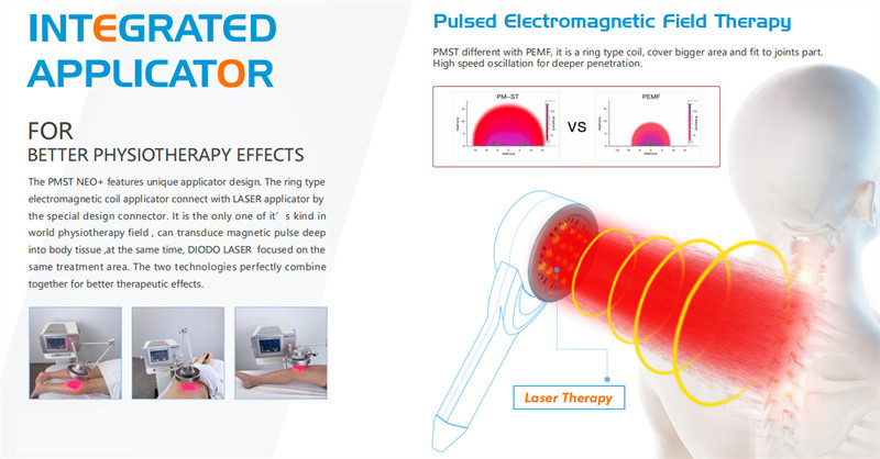 Super Transduction Muscle Pain Relief Electromagnetic Physio With 808 Diode Laser