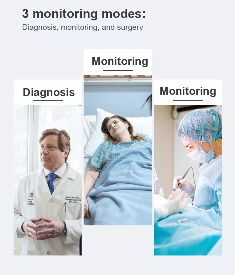 Vital Signs Patient Monitor 15 Inch Multiparameter Medical ICU Bedside Nibp SPO2 Ecg