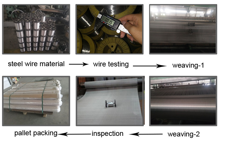 Animal Pig Mild Steel Crimped Wire Mesh With Shake-Proof For Customized
